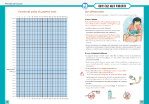 Le carnet de santé est un document qui réunit tous les événements qui concernent la santé de l'enfant depuis sa naissance.